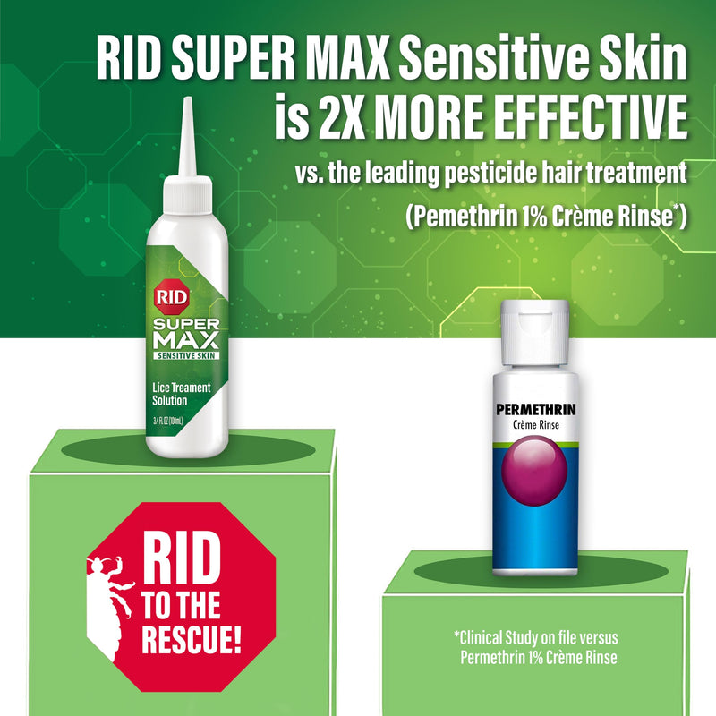 [Australia] - RID Super Max Sensitive Skin Lice Treatment, Kills Super Lice & Eggs, Safe for Sensitive Skin, Clinically Tested, Package Graphics May Vary 