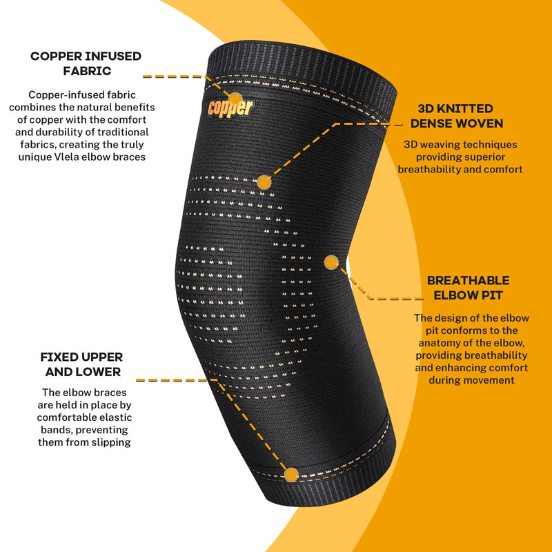 [Australia] - Copper Elbow Sleeve,Elbow Compression Sleeve, Elbow Brace For Tendonitis and Tennis Elbow,Golfers, Arthritis, Bursitis. Elbow Pain Relief,Weightlifting, Fit for Men & Women Medium Black 