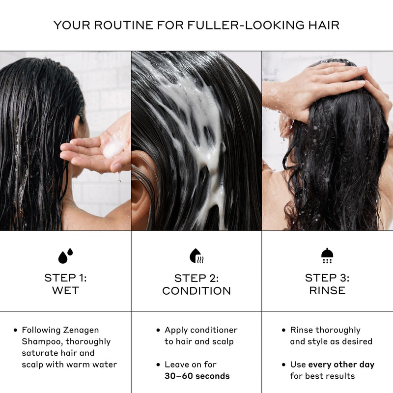 Zenagen Revolve Unisex Conditioner | 1 Minute Hair Treatment 5 Fl Oz (Pack of 1)