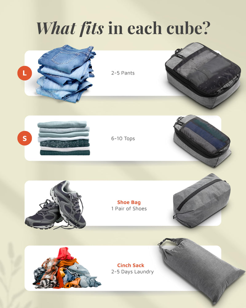 TRIPPED Travel Gear Space Saving Compression Packing Cubes 6-Piece Set | Premium Travel Organizers with Laundry and Shoe Bags for Suitcase and Carry-On Luggage, Reinforced Zippers and Mesh Panels Grey Mesh - 6 Piece