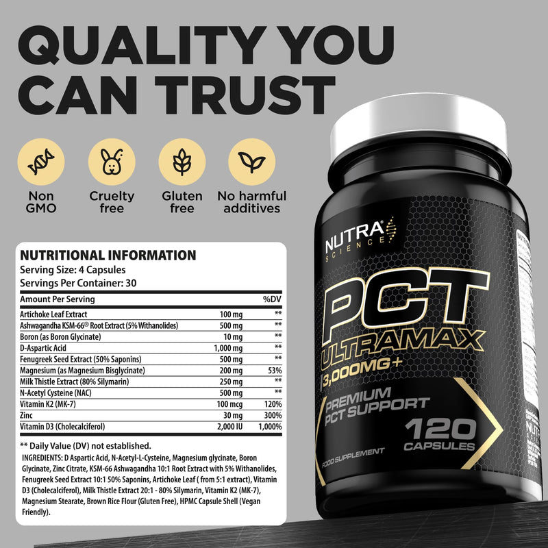 PCT UltraMax for Men Premium Grade PCT Post Cycle Supplement Supports Liver and Kidney Function 1 Month Course 120 Vegan Capsules
