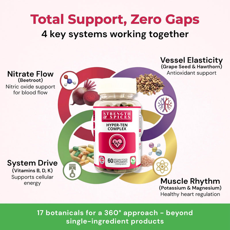Strength & Spices Blood Pressure Aid Capsules – 17 Natural Ingredients incl. Beetroot, Hawthorn & Grape Seed – with Potassium, Vitamin B1 & Magnesium – UK Made, Vegan, ISO Certified, 60 Capsules