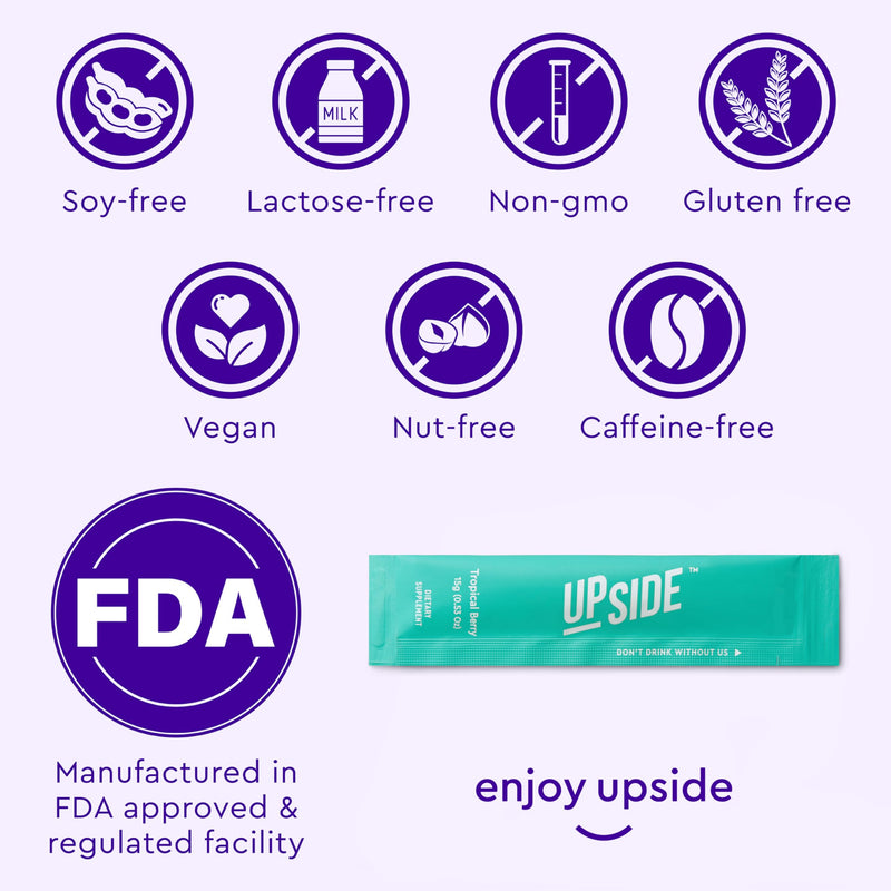 [Australia] - UPSIDE Pre-Celebration Vitamin Jelly Sticks | Natural Ingredients for Better Mornings | Eat One Before Celebrating | DHM, Hardy Orange, Electrolytes | Party, Wedding, Weekend Essentials 1 Count (Pack of 10) 
