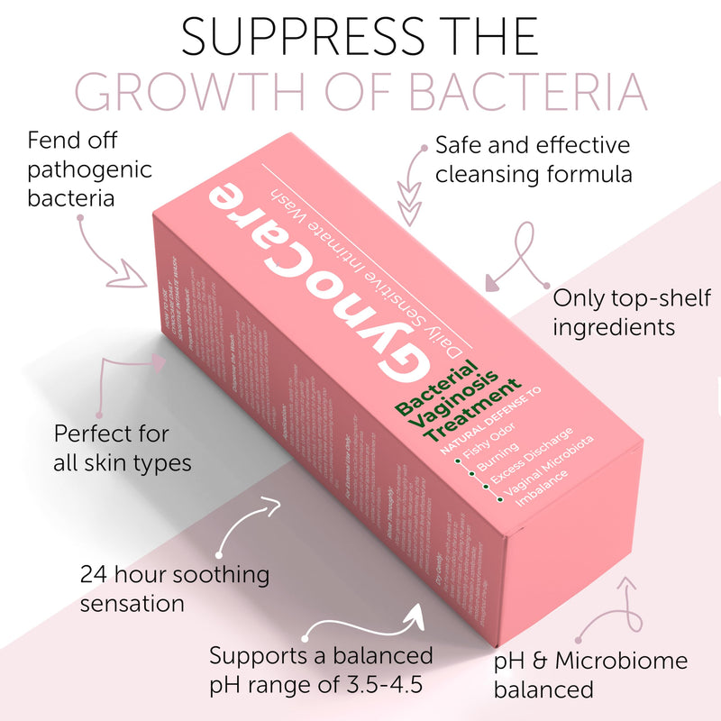 [Australia] - BV Treatment Feminine Wash - Probiotic+ Prebiotic Feminine Cleanser , PH Balanced Femine Wash for Bacterial Vaginosis Relief, Advanced Hydration Vaginal Dryness ,Odor Control 