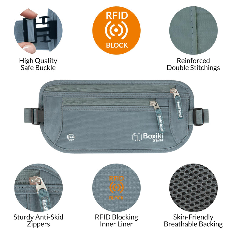 Complete Travel Security Set - RFID Blocking Sleeves and Money Belt for Ultimate Protection.