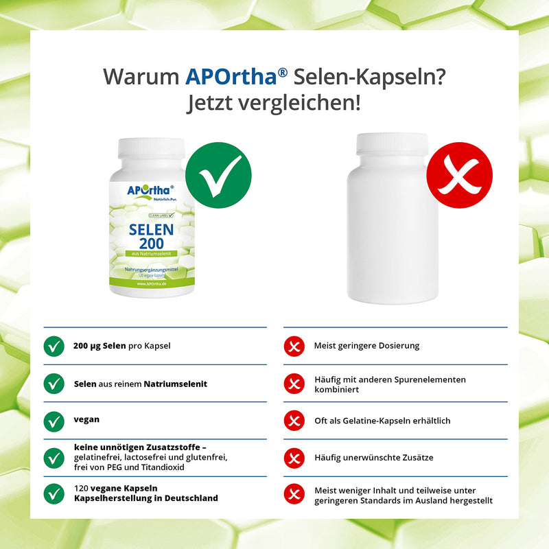 [Australia] - APOrtha® Selenium, 120 vegan capsules with 200µg each made of sodium selenite, high dosage and easy to swallow, allergen-free, vegan, gluten-free, alternative to drops and tablets 