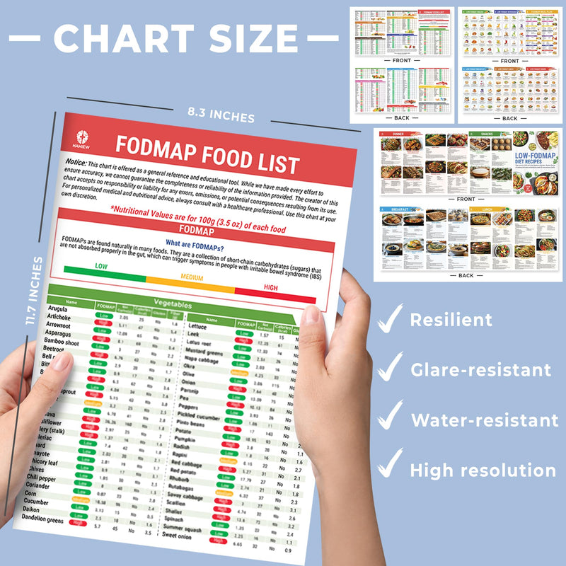 [Australia] - HAMIEW Set 3 Low FODMAP Food List Chart & Meal Plan for IBS, SIBO, Bloating ‚Äì Laminated Diet Guide w/Serving Size, Net Carbs, Calories, Gluten, Fiber ‚Äì Elimination Diet Recipes for Beginners 