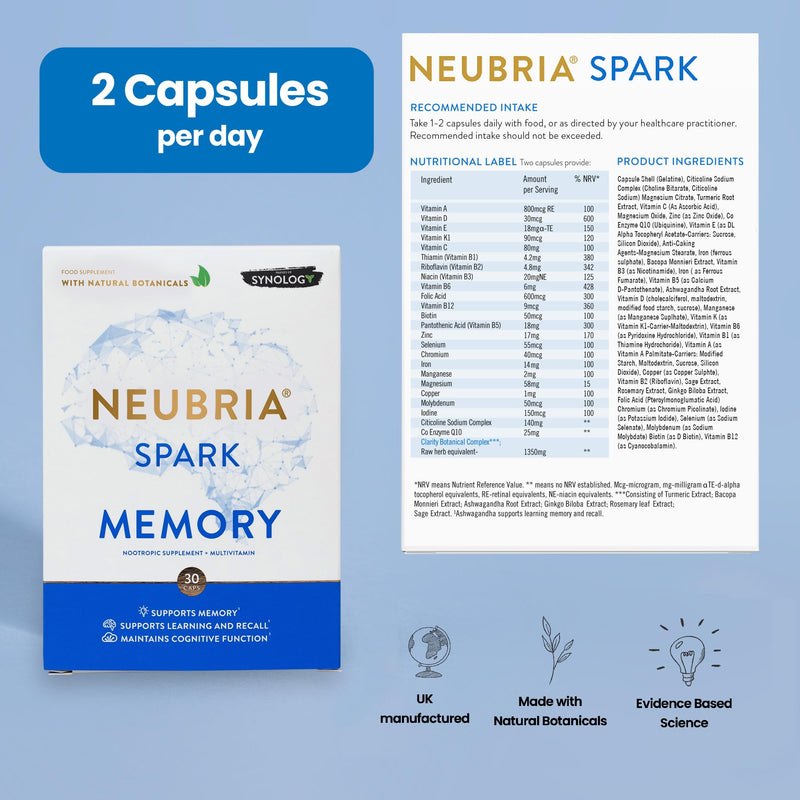 NEUBRIA Spark Memory Supplement – Multivitamin for Adults with Bacopa Monnieri, Ginkgo Biloba, Turmeric, Ashwagandha, CoQ10 & Citicoline – Nootropic Brain Support – 30 Capsules Spark - Memory 30 Tablets 30 count (Pack of 1)