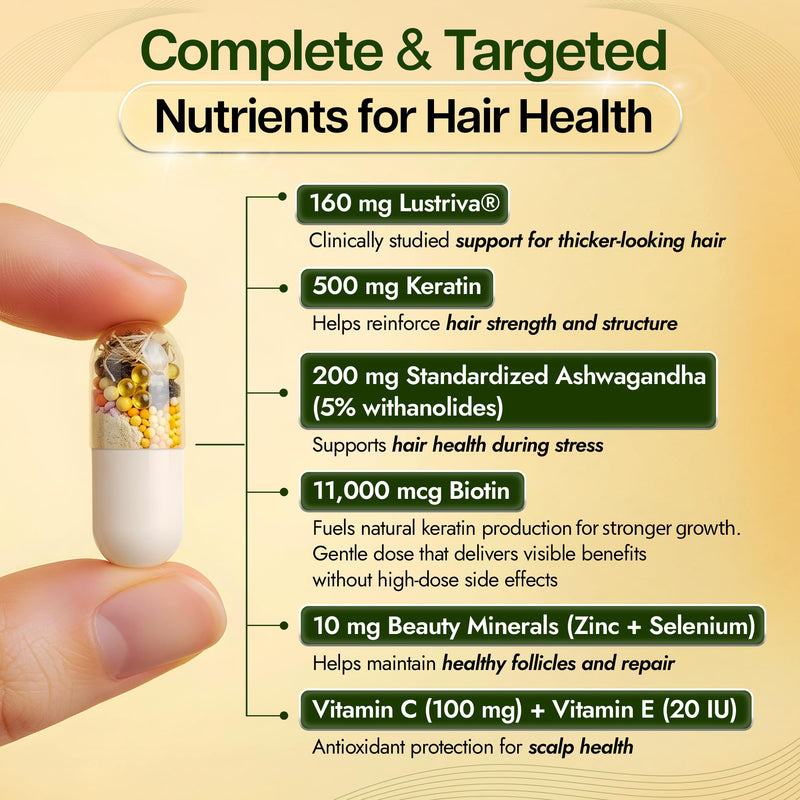 Benevolent Lustriva Hair Growth Supplement with Keratin & Biotin – 90 Count | Advanced Hair Vitamins for Thicker-Looking, Stronger Strands, Support for Stress-Related Thinning in Women & Men 90 Count (Pack of 1)