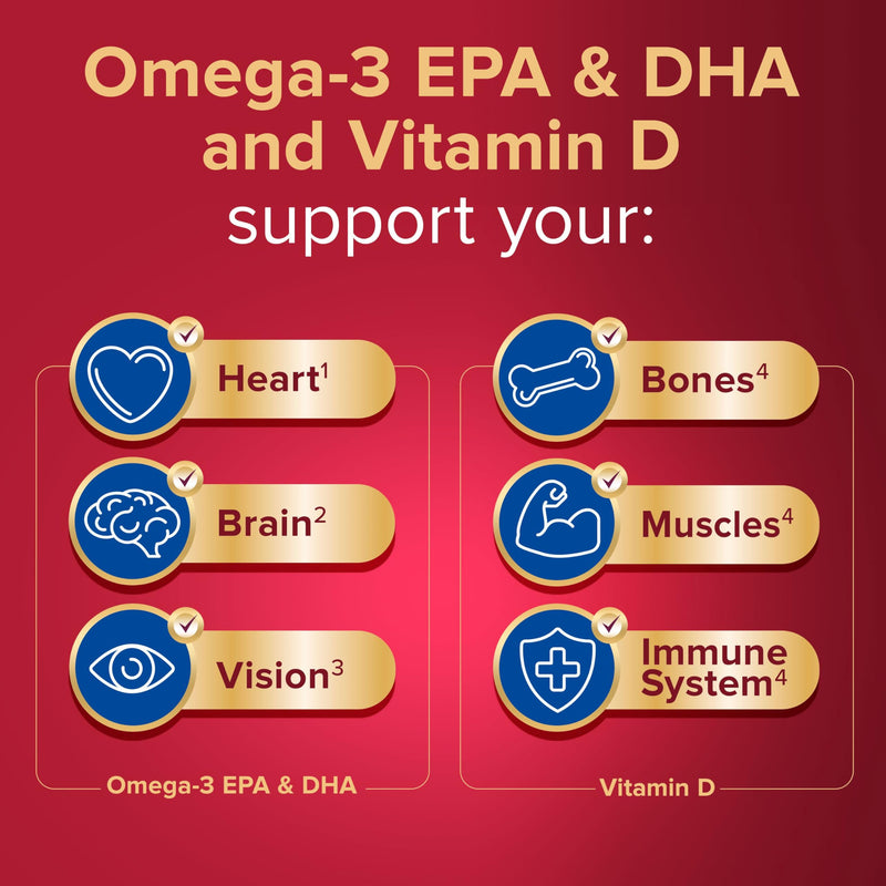 Seven Seas Omega-3 Fish Oil High Strength Plus Cod Liver Oil & Vitamin D, 60 Capsules, 2 Months Supply