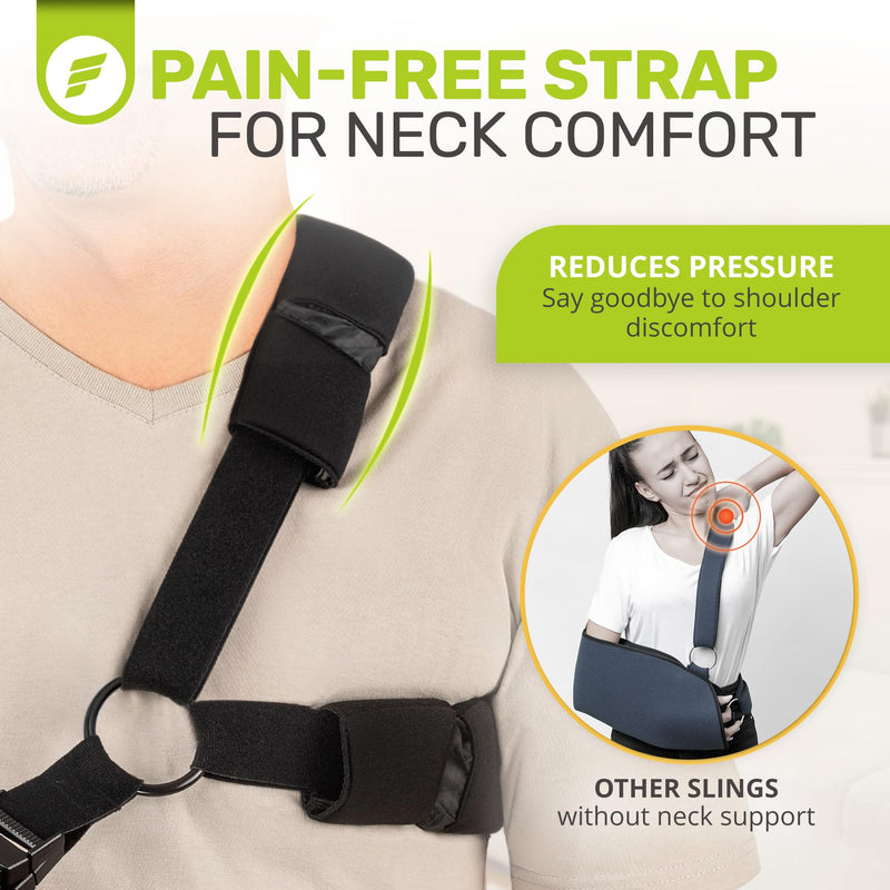 [Australia] - ErgoFoam Shoulder Sling with Abduction Pillow - Premium Abduction Sling Designed for Athletes - Arm Sling Shoulder Immobilizer With Pillow (Left) Left Arm 