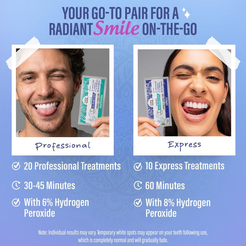 GuruNanda Teeth Whitening Strips Kit - 30-Day Treatment with Non-Slip, Dry Strip Technology - Whitening Designed with Care for a Brighter Smile 60 Count (Pack of 1)