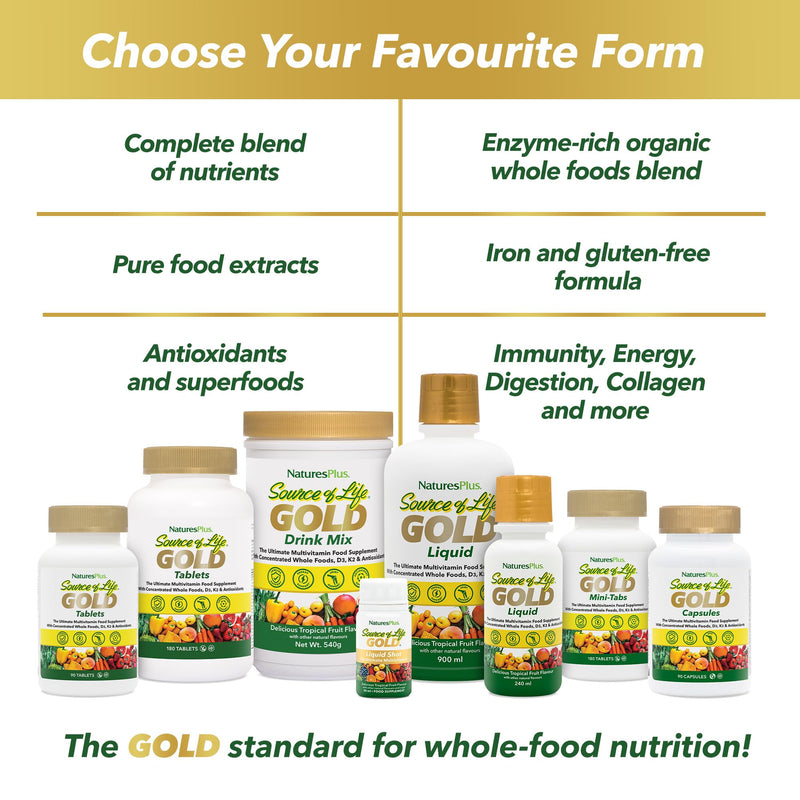 NaturesPlus Source of Life Gold Capsules - Whole Food Based Multivitamin for Men and Women, Energy, Immune, Focus - Gluten Free, Vegan - 90 Capsules