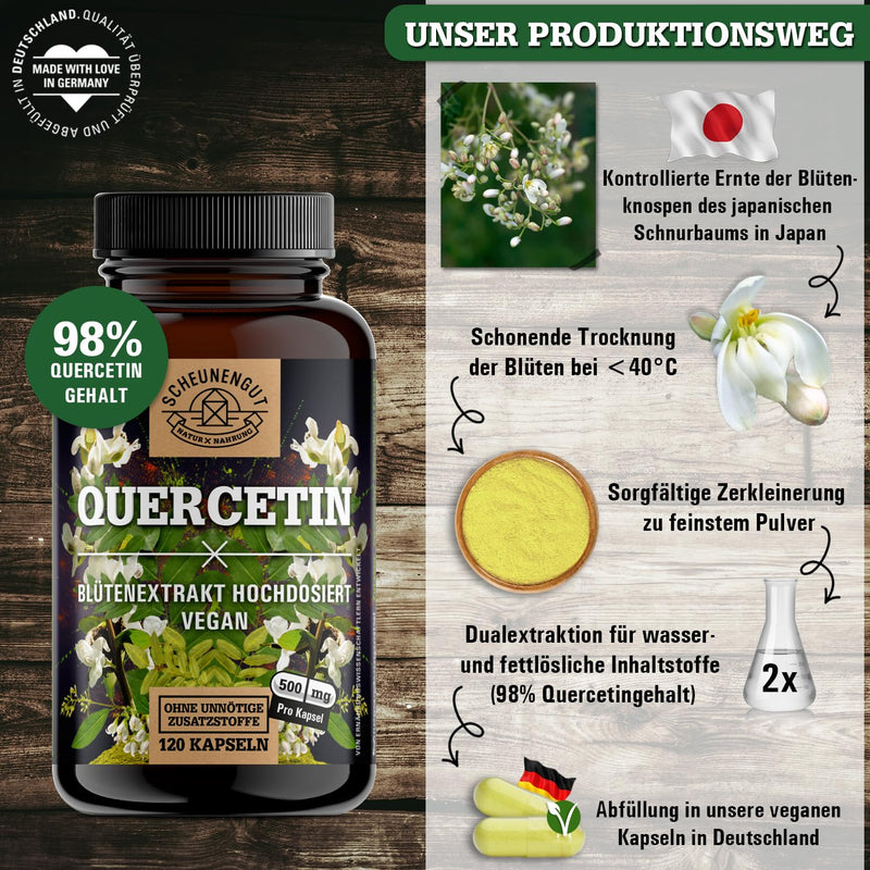 [Australia] - Quercetin -1000mg per daily dose- IMPORTANT: 25:1 extract (25000mg Japanese cord tree per dose) I Quercetin high dose I 120 pieces I Quercetin 500mg per capsule -DE- SCHEUNENGUT® 