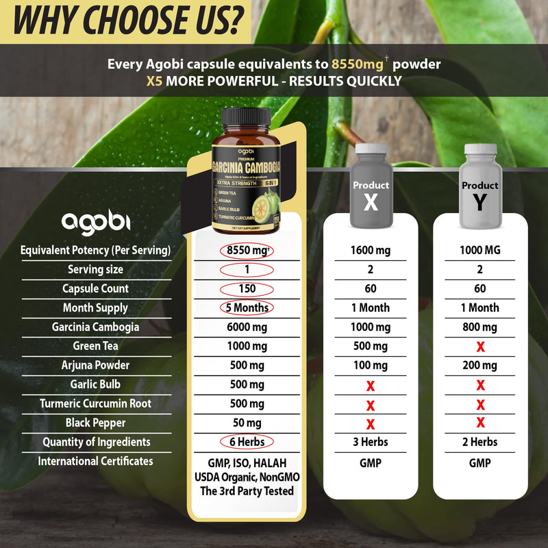 [Australia] - Premium Garcinia Cambogia 20:1 Extract Capsules 8550 mg - with Green Tea, Arjuna, Garlic, Turmeric, Black Pepper - Body Health & Immune Support Supplement - 1 Pack 150 Caps for 5 Months 