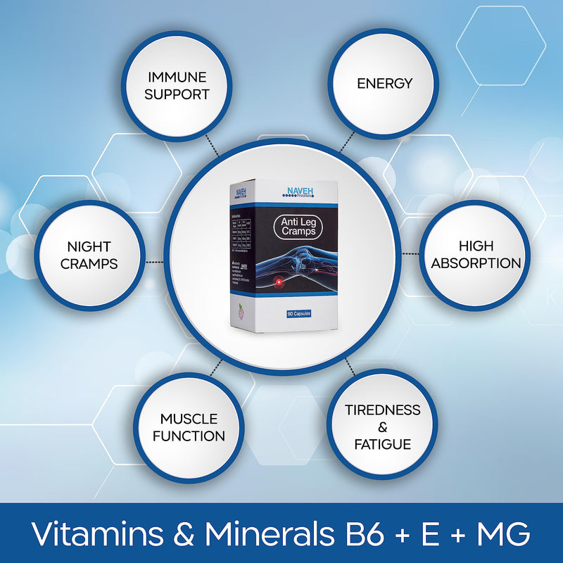 MAGNOX Magnesium Supplement 190mg Capsules with Vitamin B6 & E – High Absorption Dead Sea Magnesium for Normal Muscle Function & Night-Time Comfort – Supports Legs Prone to Cramping – Vegan (90 caps) 1 count (Pack of 90)