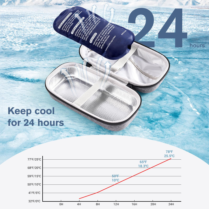 [Australia] - ProCase Insulin Cooler Travel Case Refrigerated Medicine Diabetic Organizer Carry Bag with Thermometer Display 2 Reusable Ice Packs Insulin Cooler Bag Cooler Box for Syringe, Needles, Epipen - Gray Grey 
