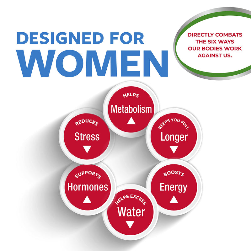 [Australia] - Slimquick Pure 3x Extra Strength Pill for Women, Helps Achieve Weight Goals, Helps Metabolism, Lose Excess Water, Keeps Full for Longer with Green Tea Extract, Caste Tree, Caffeine, MCT Oil - 60 Count 60 Count (Pack of 1) 
