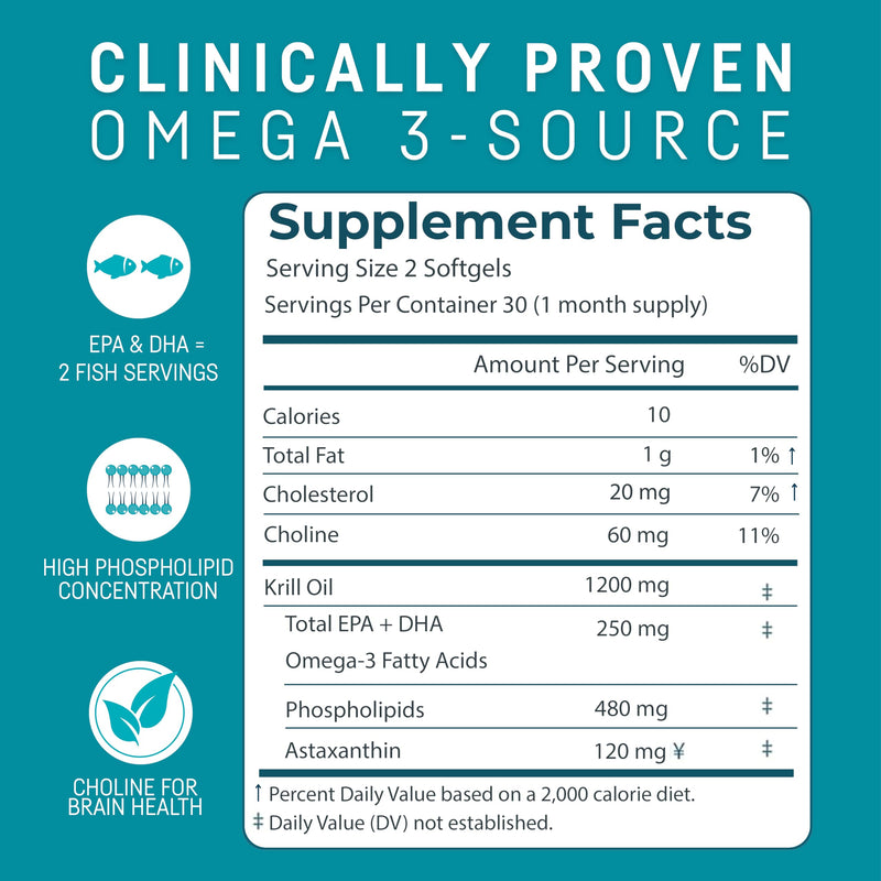 [Australia] - Kori Krill Oil Omega 3 Superior Absorption Oil Supplement, EPA & DHA, 600 mg, 60 Softgels 60 Count (Pack of 1) 