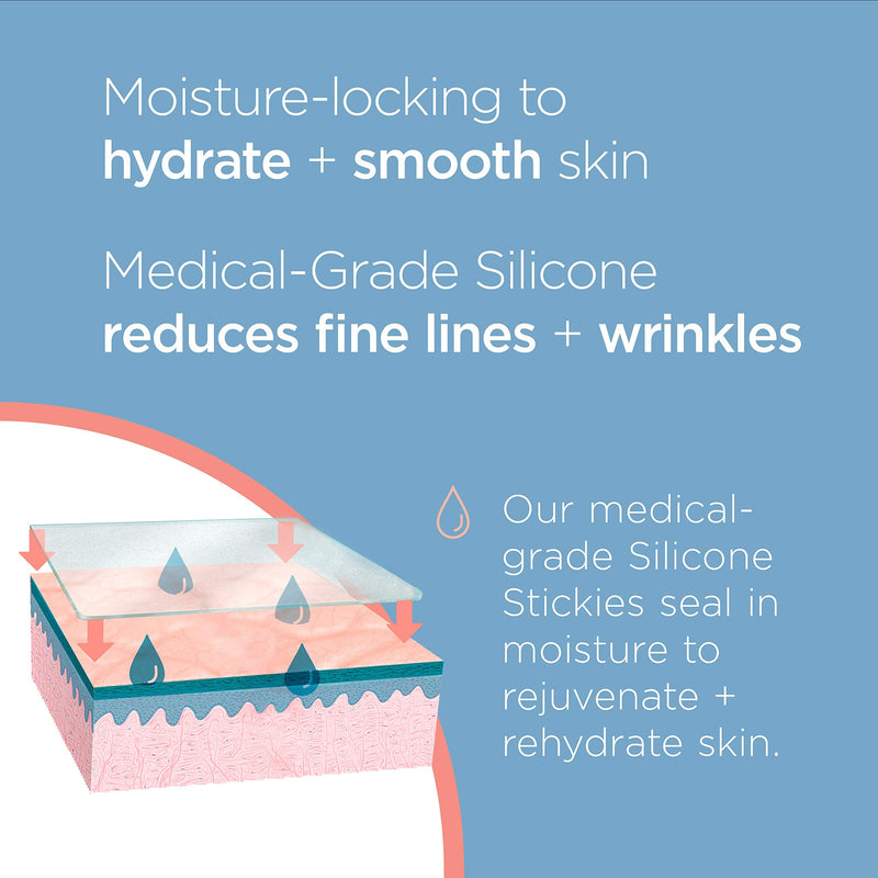 Embrace Active Skin Defense | 10-Day Anti-Aging Kit | Re-Usable Silicone Stickies & Infused Wipes (5 Collagen & 5 Vitamin C) | Anti-Wrinkle, Puffiness, Fine Lines