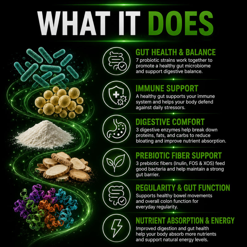Puretrex Probiotics for Women & Men 300 Billion CFU, UK Made, Vegan Gut Health Synbiotic Formula with Digestive Enzymes & BioPerine, Probiotics and Prebiotics, 7 Strains, 120 Capsules, 60 Day Supply