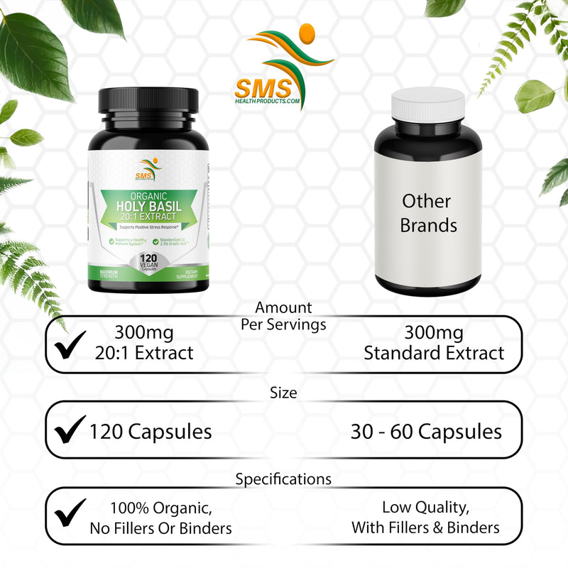 [Australia] - Organic Holy Basil 20:1 Extract, Max Potency, 2.5% Ursolic Acid, 120 Vegan Capsules, 4-Month Supply, Concentrated & Standardized 20X Tulsi Extract, 100% Certified Organic, Non-GMO 