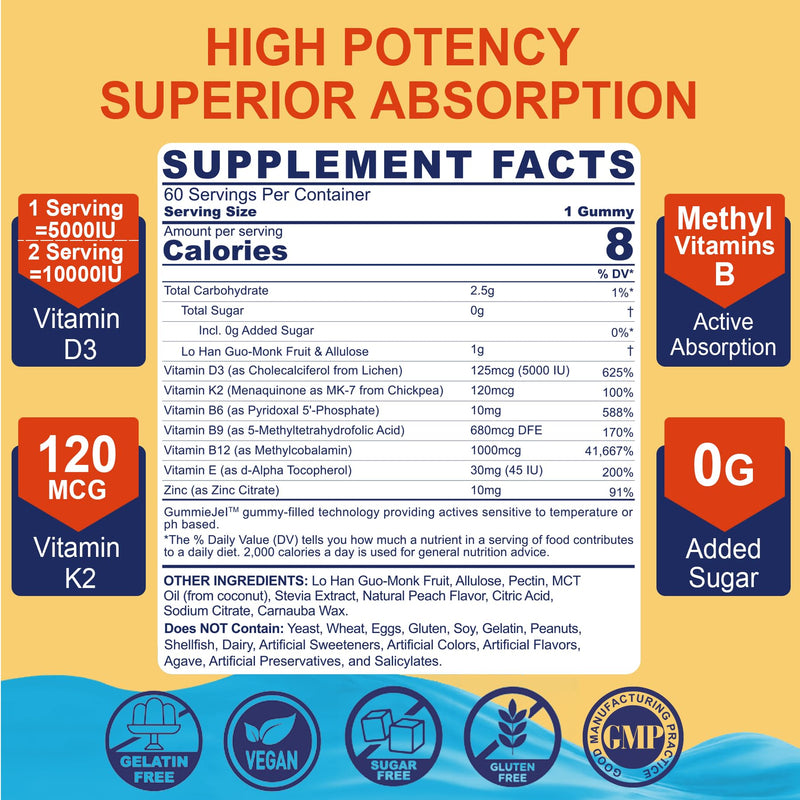 Vitamin D3 5000IU+K2(MK-7)120mcg,GLP-1 Friendly Vitamin D3 K2 Gummies,2Pack | Sugar Free with Vitamin B Complex -Methyl B12, B9, B6 | Vit E & Zinc, MCT Oil - Supports Bone & Teeth Strength, Immune 60 Count (Pack of 2)