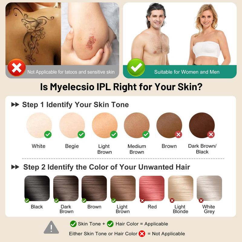 [Australia] - Laser Hair Removal, IPL Hair Removal Device with Cooling Function, Safe, Long-lasting and Virtually Painless Treatment, Unlimited Flashes at Home Use 