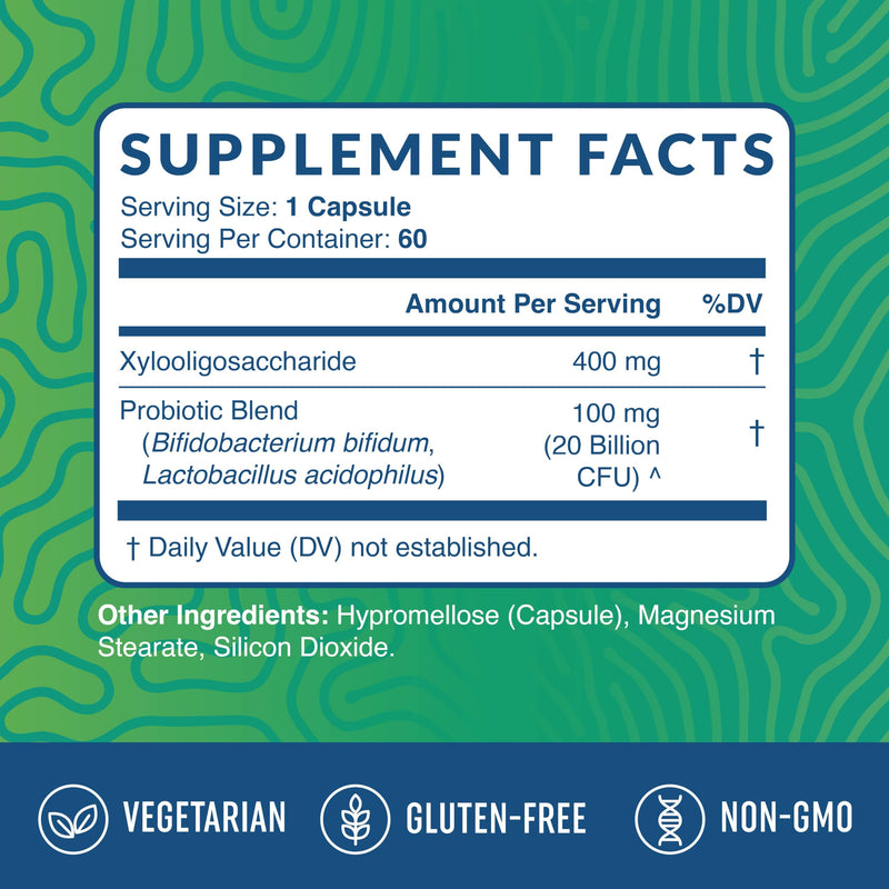 [Australia] - Probiotic & Prebiotic Capsules | Pre & Pro Biotics for Synbiotic Gut Health & Bloating Relief for Women & Men | Enzyme with Probiotics for Digestive Health | 20 Billion CFU | Vegetarian | 60 Ct. 