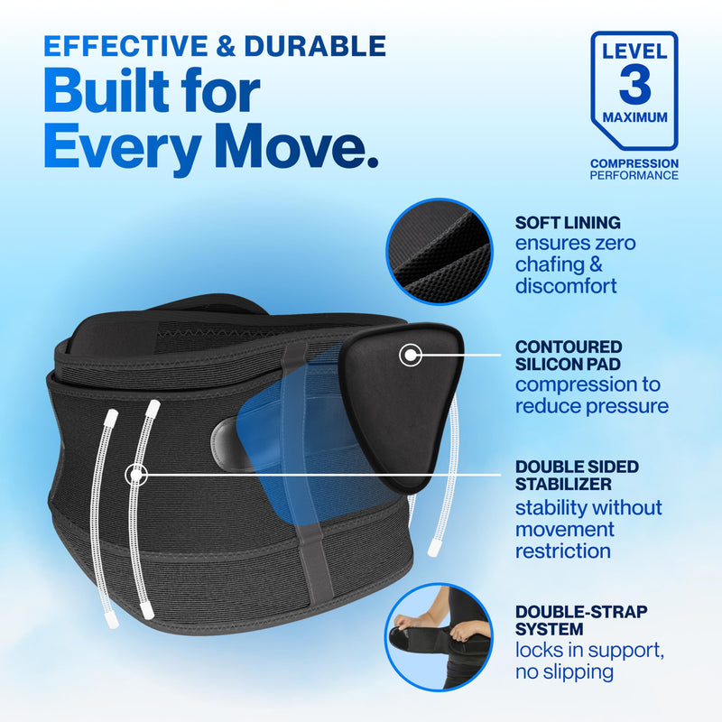 [Australia] - Modvel Lower Back Brace for Men and Women – Back Support Belt for Pain Relief, Herniated Disc, Sciatica, Scoliosis – Lumbar Compression Brace Black X-Large 