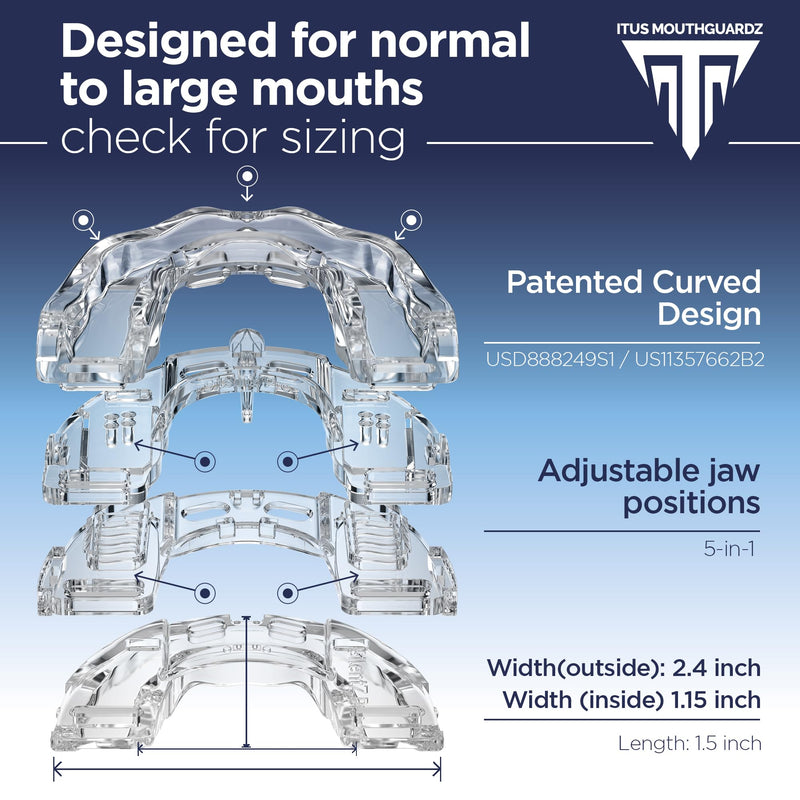 [Australia] - SilentZPro 2.0 - USA Designed & FDA Cleared Anti Snore Mouthpieces (Set of 2, Medium Size) - Fully Adjustable Anti Snore Mouth Guards - Professional Patented Anti Snore Devices - Itus Mouthguardz 