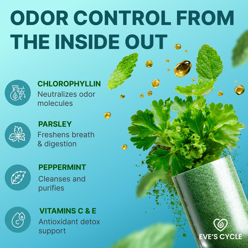 [Australia] - Body Deodorizing Supplement ‚Äì Natural Internal Deodorant Chlorophyll Capsules with Chlorophyllin, Parsley & Peppermint ‚Äì 60 Vegan 500mg+ Chlorophyll Pills ‚Äì Daily Detox & Cleanse Support ‚Äì Made in USA 
