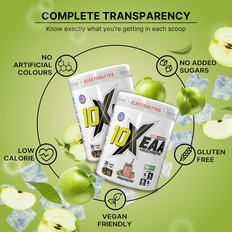 10X Athletic EAA Essential Amino Acids - Appletize, Muscle Recovery & Hydration, 450g, Vegan, Gluten & Lactose-Free, Supports Muscle Growth,Informed-Sport Certified