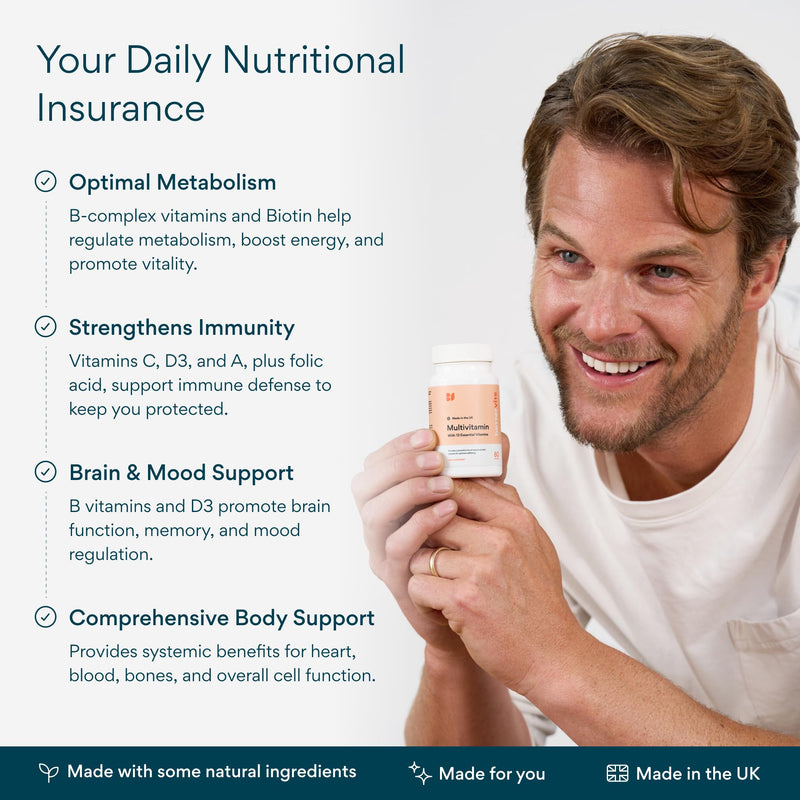 Bettervits Multivitamin Tablets for Women & Men with 13 Vitamins | Multivitamins A,B,C,D,E, Biotin - Energy Boost & Immunity Support | Gluten-Free and Vegetarian Friendly | 60 Vitamin Capsules