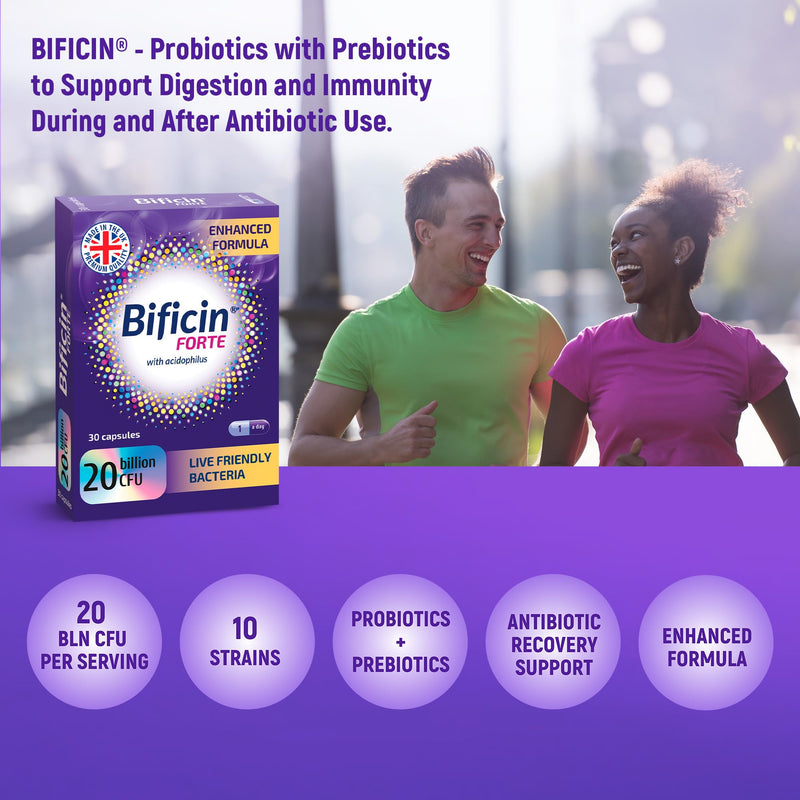 Forte - Probiotics and Prebiotics for Gut Health, 30 Capsules -20 Billion CFU -10 Live Bacterial Cultures: Lactobacillus Acidophilus, Lactis, Rhamnosus & Bifidobacterium Longum, Breve, Bifidum 30 count (Pack of 1)