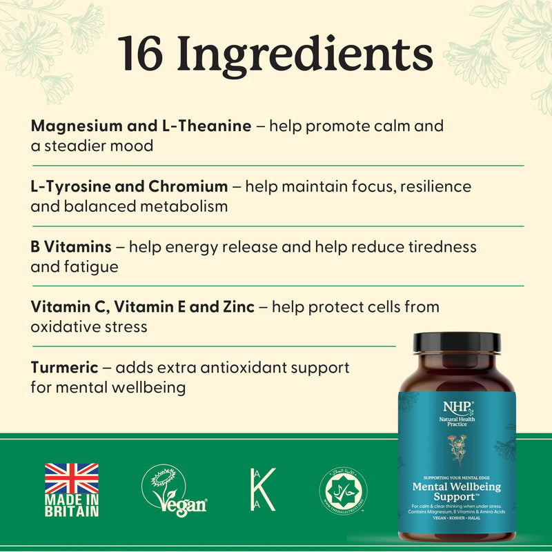 NHP Advanced Mental Wellbeing Support – A Scientifically Formulated Blend of Nutrients to Enhance Physical and Emotional Resilience During Stressful Periods - 90 Vegan Capsules