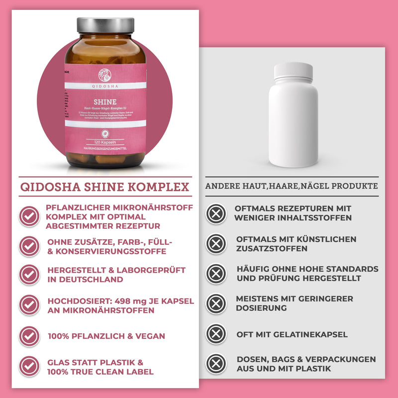 [Australia] - QIDOSHA® SHINE skin, hair & nails complex, 120 capsules in a pharmacy jar, silicon complex with silicon, hyaluronic acid, zinc, selenium, copper & vitamins, German production, skin hair nails capsules 