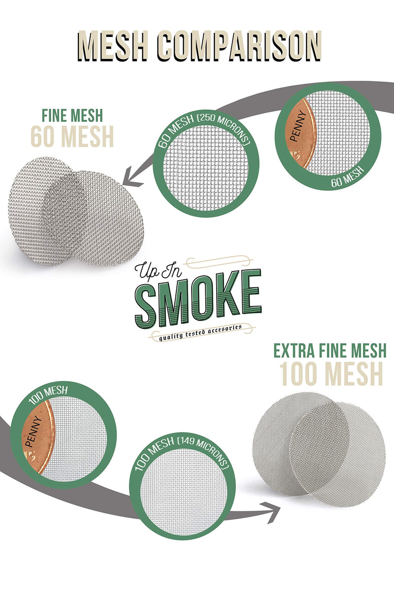 [Australia] - Made in The USA - 5 1.25" (1 1/4") Pipe Screen Filters (Extra Fine Mesh) - Up in Smoke Brand 
