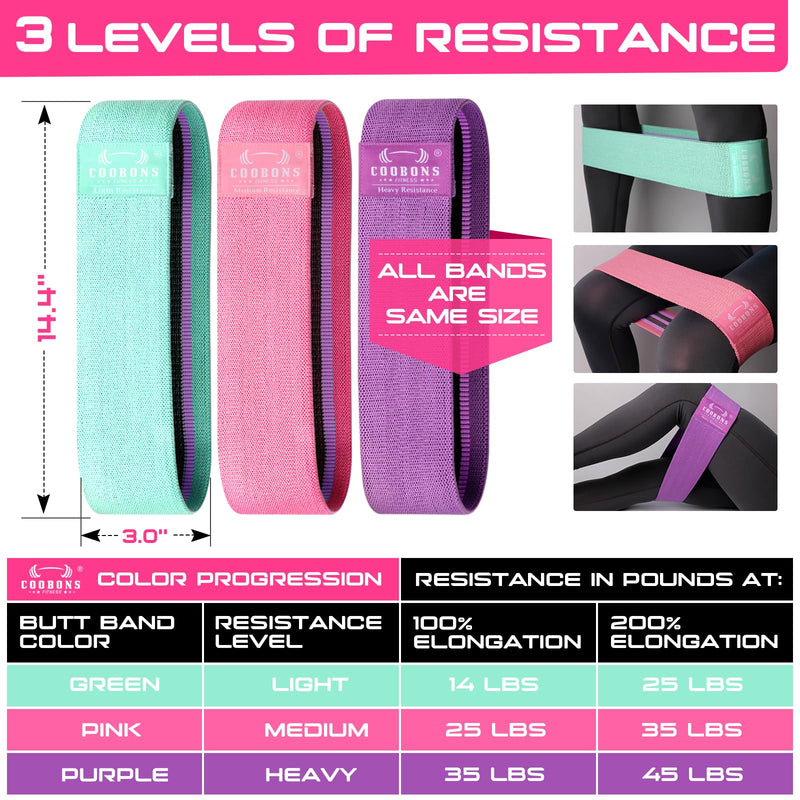 [Australia] - Fabric Resistance Bands for Working Out - Exercise Bands for Women and Men, Booty Bands for Legs and Butt, Yoga, Pilates, Rehab, Fitness and Home Workout Pink 