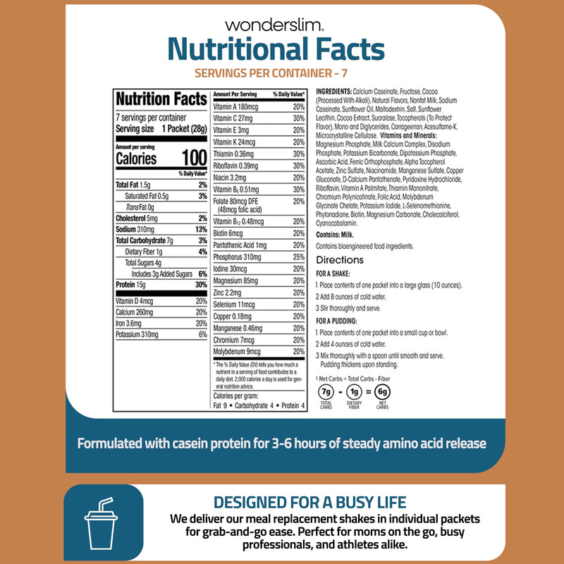 WonderSlim Protein Meal Replacement Shake – 15g Protein, 24 Vitamins & Minerals, Low Carb, Low Calorie, Gluten Free – Meal Replacement Drink for Weight Management, 7 Count Packets (Chocolate Salted Caramel) Chocolate Salted Caramel