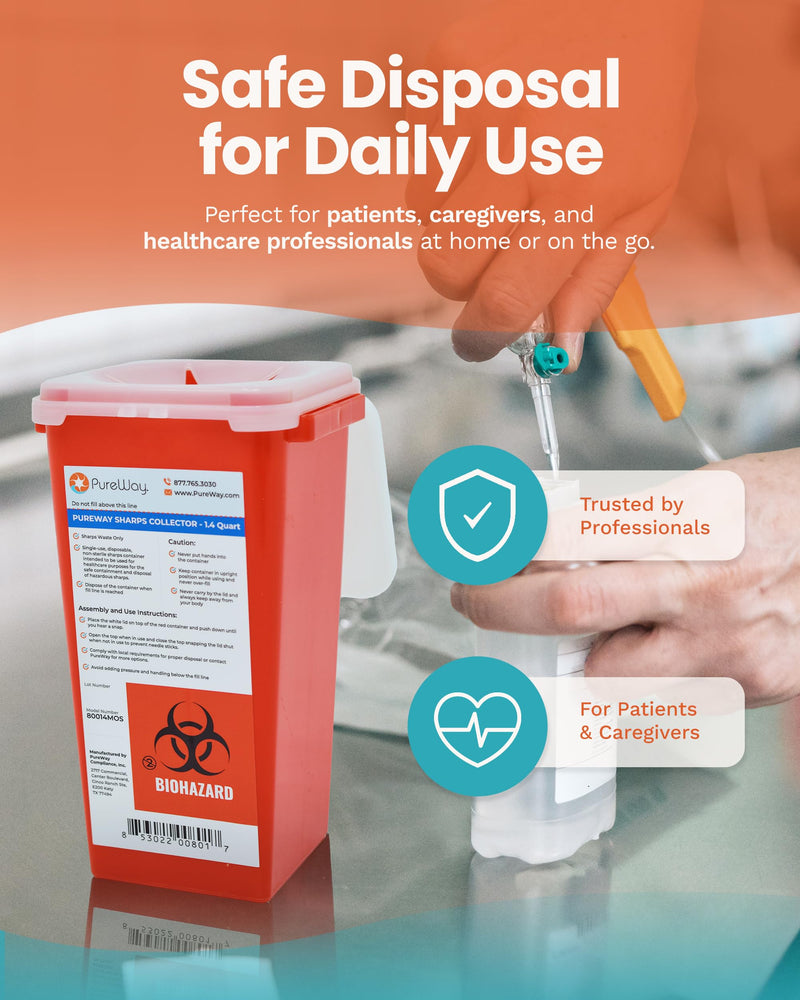 [Australia] - 1.4 Quart MailBack Sharps Disposal Container ‚Äì Secure Needle Box for Safe Medical Waste & Used Syringe Disposal | Sharps Container for Home Use, Travel, Clinics, and Professional Settings 1.4 Quart 