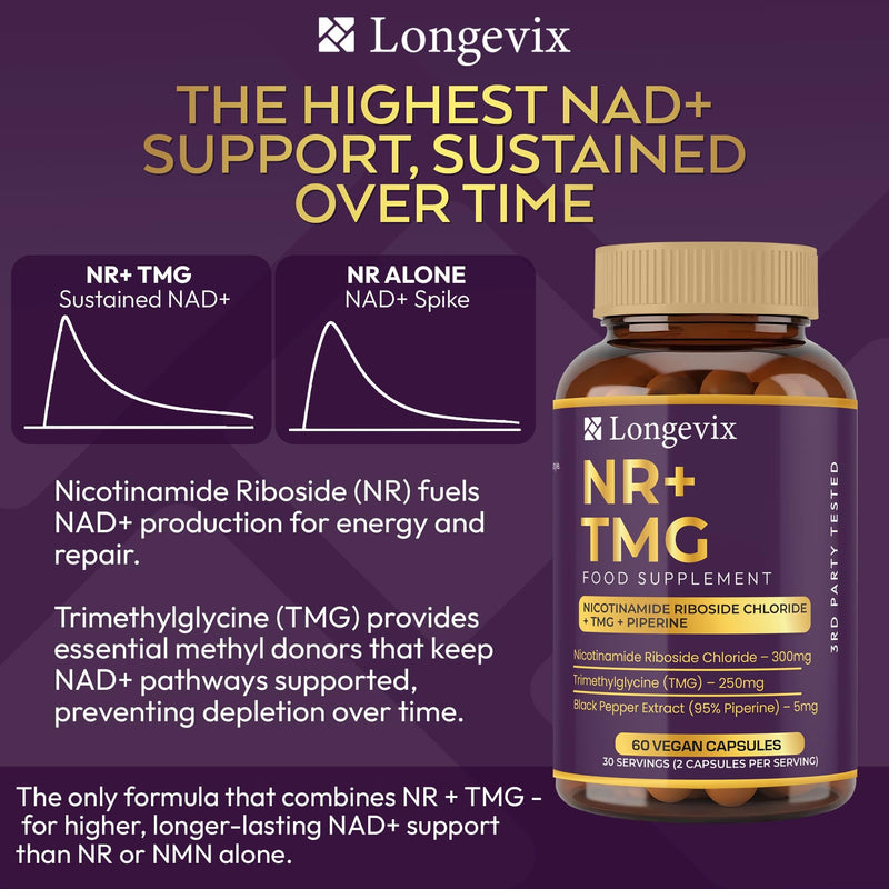NR+ TMG, NAD+ Capsules | Nicotinamide Riboside 300mg, TMG 250mg | NAD+ & Methylation Support | 60 Vegan Capsules | NAD+ Booster | Clean Formula |