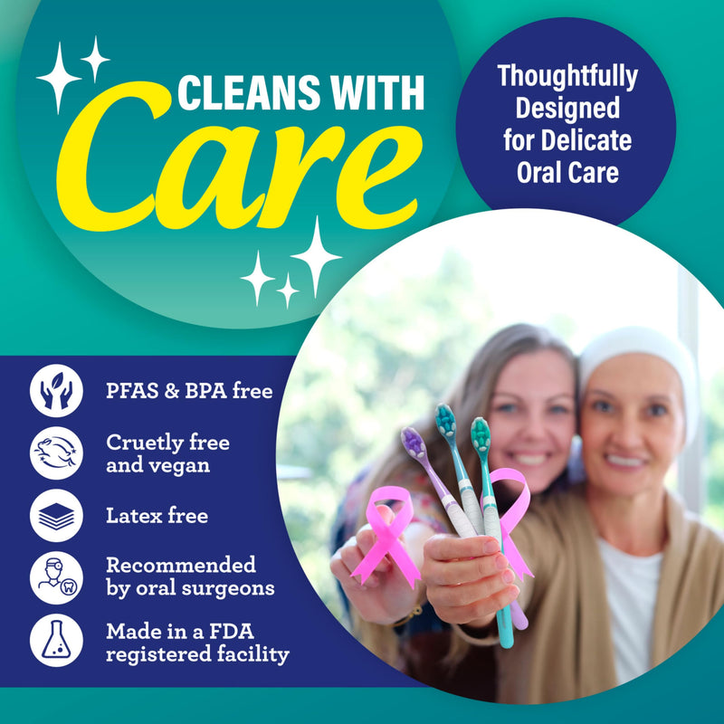 [Australia] - GuruNanda Butter On Gums Toothbrush, ADA Accepted, with 8000+ Ultra Soft Softex Bristles for Sensitive & Receding Gums, Perfect for Whiter Teeth, 6 Ct (Pack of 4) Multicolor 24 Count (Pack of 1) 