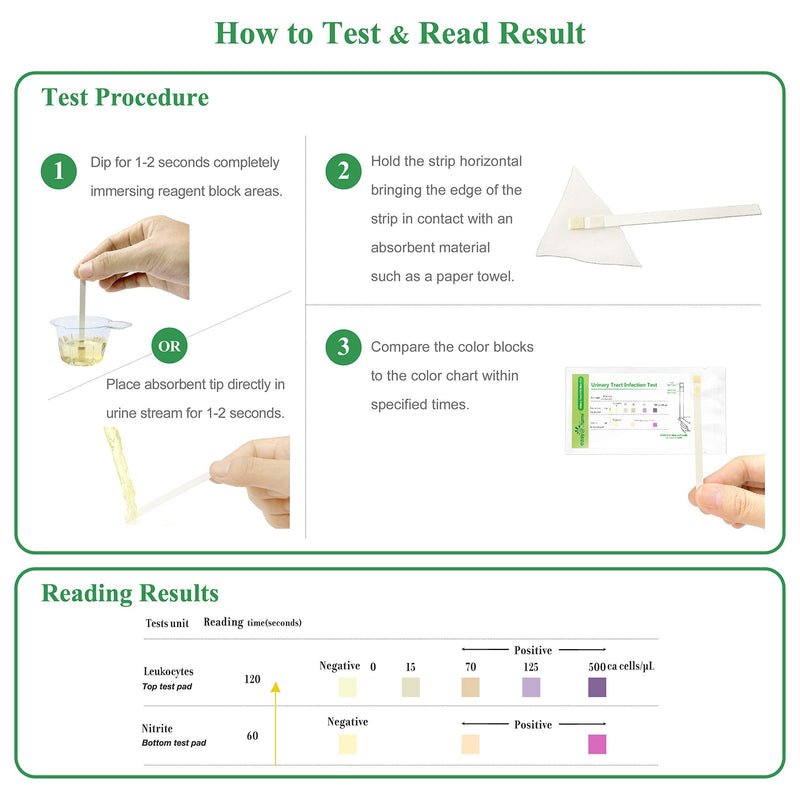 Easy@Home Urinary Tract Infection Test Strips 100 Pack, Individual Pouch UTI Urine Testing Kit for Urinalysis and Detection of Leukocytes and Nitrites (UTIPOUCH-100P) | Individual Pouch UTI Urine Testing Kit for Urinalysis and Detection of Leukocytes a...
