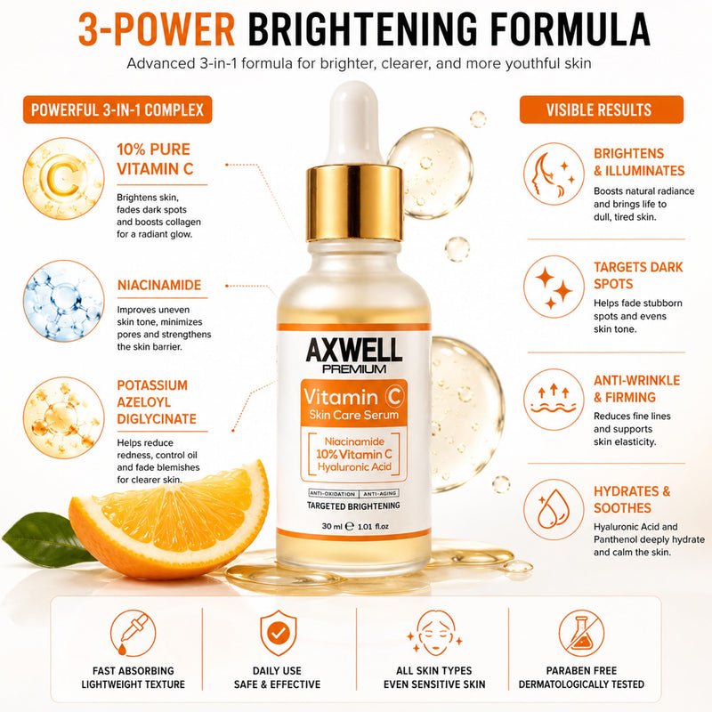 Axwell Vitamin C Serum for Face – 10% Vitamin C + Niacinamide – Daily Glow & Radiance Facial Serum with Hyaluronic Acid – Hydrating Skin Care for Even Tone (1 fl oz)
