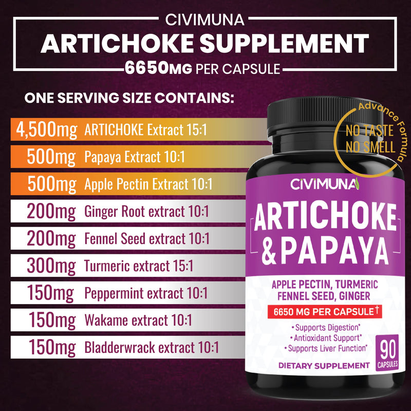 [Australia] - Artichoke Capsules 6650mg - Artichoke, Papaya, Apple Pectin - 3 Months Supply 
