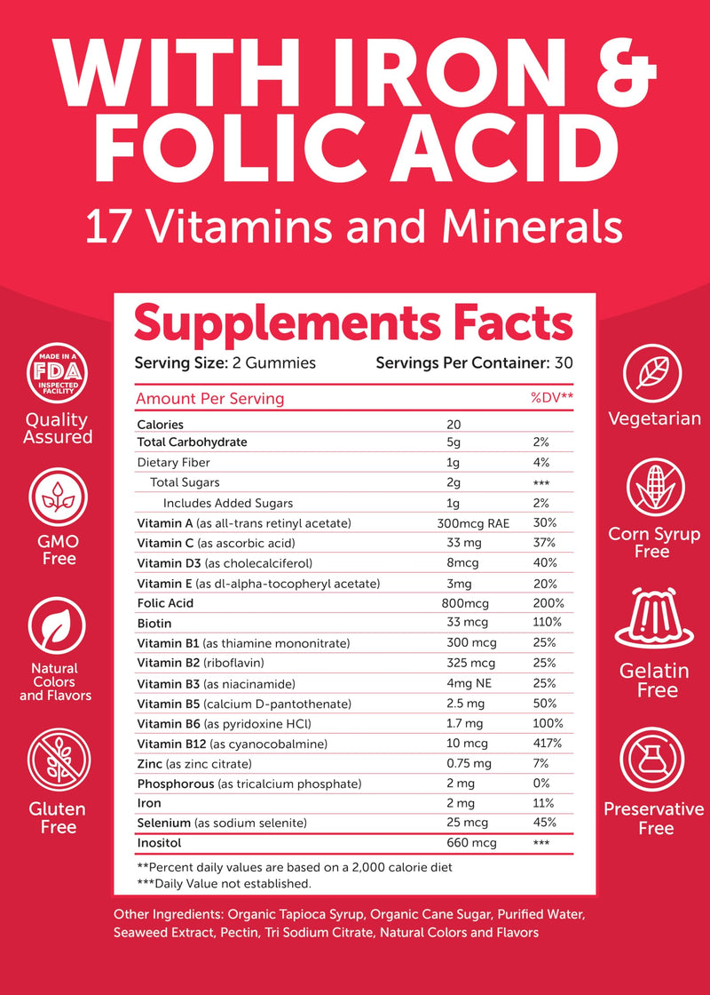 [Australia] - Prenatal Vitamins with Iron & Folic Acid - Proprietary Formula Pregnancy Multivitamin Gummies for Women, 60 Count Single Bottle 