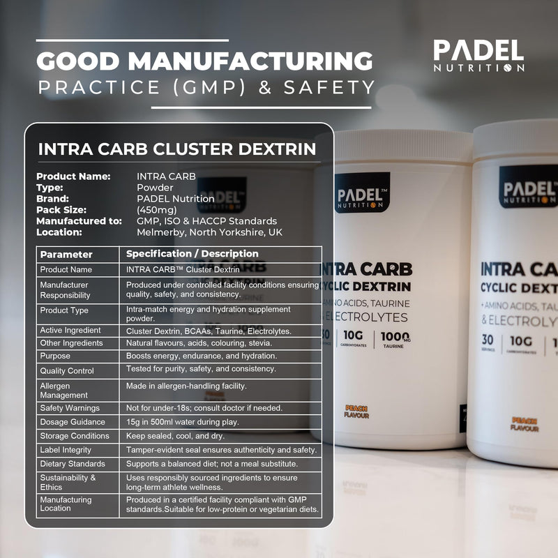 Intra CARB Supplement for Padel Tennis - 30 Servings | Intra Match Fuel with Cluster Dextrin | Sustained Energy, Muscle Support & Electrolyte Balance by Padel Nutrition (Raspberry Lemonade) Raspberry Lemonade