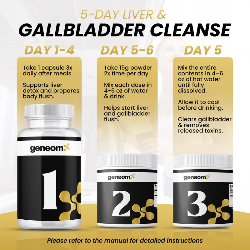 Advanced 5-Day Liver & Gallbladder Cleanse & Detox Formula – Lemon Juice Powder, Malic Acid, Magnesium & Vitamin C – Supports Liver Function, Bile Flow & Gallbladder Health