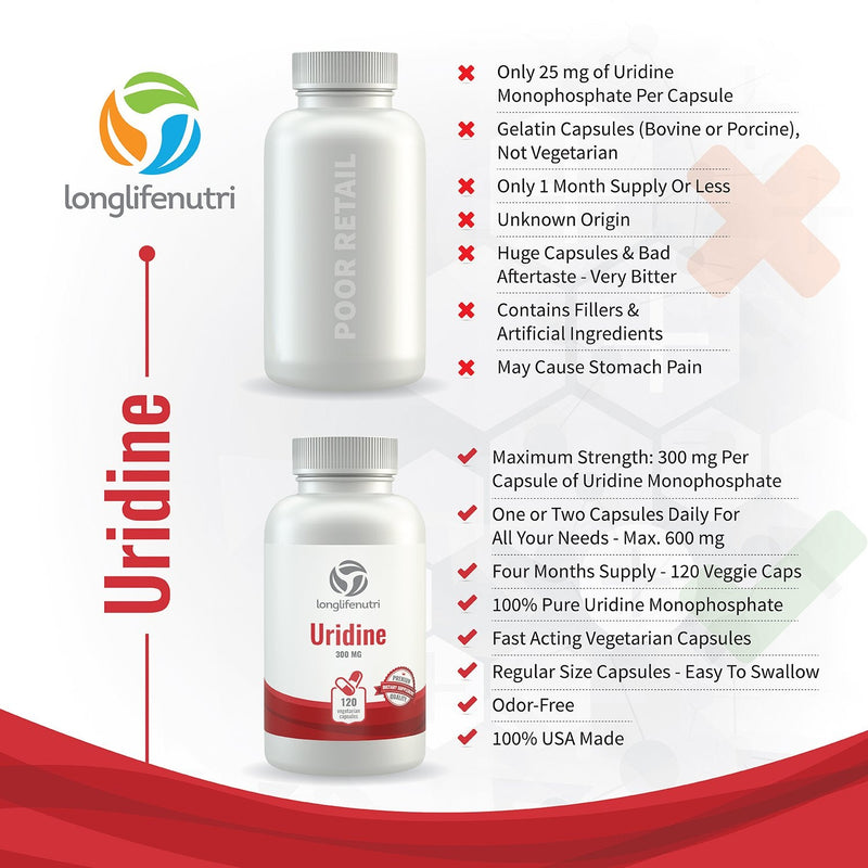 [Australia] - Uridine Monophosphate 300mg - 120 Veg Caps | Made in USA | Choline Enhancer for Brain & Memory | Supports Synapses Growth 120 Count (Pack of 1) 